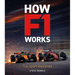 How F1 Works: The Sport Explained