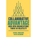 Collaborative Advantage: How Open Organizations Thrive in Volatility