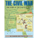 Civil War