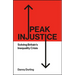 Peak Injustice: Solving Britain's Inequality Crisis