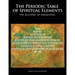 Periodic Table of Spiritual Elements