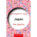 Japan: The Basics