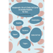 Symptomatic: Life of A Sickle Cell Carrier: An Invisible Disability - My Story