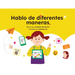 Hablo de Diferentes Maneras