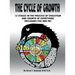 The Cycle of Growth: 12 Stages in the Process of Evolution and Growth of Everything (including you and me)