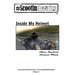 ScootinAmerica: Inside My Helmet