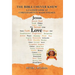 The Bible I Never Knew: A Closer Look at Christianity's Main Themes