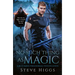 No Such Thing as Magic
