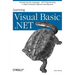 Learning Visual Basic .Net