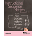 Instructional Sequence Matters, Grades 3-5: Explore Before Explain