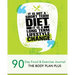 It is not a short term diet: It is a long term lifestyle change