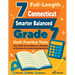 7 Full-Length Connecticut Smarter Balanced Grade 7 Math Practice Tests: Your Path to Confidence, Mastery, and Top Scores on the Connecticut Smarter Ba