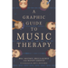 A Graphic Guide to Music Therapy