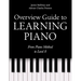 Overview Guide to Learning Piano: From Piano Method to Level 8