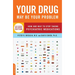 Your Drug May Be Your Problem: How and Why to Stop Taking Psychiatric Medications
