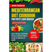 Mediterranean Diet Cookbook for Fatty Liver Disease 2024: Quick, Delicious and Healthy Recipes to Detoxify, Regain Energy for Optimal Liver Health