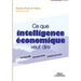 Ce que intelligence économique veut dire: Comprendre. Comment faire. Prendre du recul.