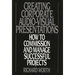 Creating Corporate Audio-Visual Presentations: How to Commission and Manage Successful Projects