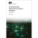 Understanding Telecommunications Networks