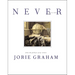 Never: Poems
