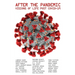 After the Pandemic: Visions of Life Post COVID-19