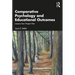 Comparative Psychology and Educational Outcomes: Lessons from Project Nim
