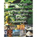 Dirección del Cultivo Agroindustríal del Plátano Y del Banano .Urabanana.: Metodología de Dirección, instrumentos y estratégias de programación y plan