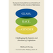Class, Race, and Gender: Challenging the Injuries and Divisions of Capitalism