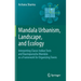 Mandala Urbanism, Landscape, and Ecology: Interpreting Classic Indian Texts and Vaastupurusha Mandala as a Framework for Organizing Towns