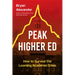 Peak Higher Ed: How to Survive the Looming Academic Crisis