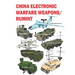 China Electronic Warfare Weapons/RUMINT: 2020 - 2021