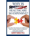 Why is American Healthcare so Expensive: Solving the Puzzle of American Healthcare Costs to Build a Low-Cost System