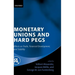 Monetary Unions and Hard Pegs: Effects on Trade, Financial Development, and Stability