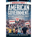 American Government: Welcome to the Moderate Party