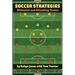 Soccer Strategies: Defensive and Attacking Tactics