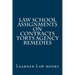 Law School Assignments - Contracts Torts Agency Remedies: Actual law school assignments argued and discussed by an instructor