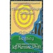 African Heritage Playing Cards Series: Adinkra Legacy