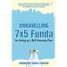 Unravelling 7x5 Funda for Setting-up a Milk Processing Plant