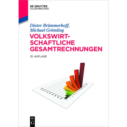 Volkswirtschaftliche Gesamtrechnungen