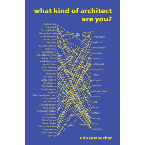 What Kind of Architect Are You