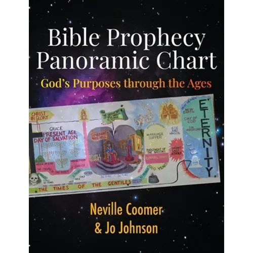Bible Prophecy Panoramic Chart: God's Purposes through the Ages