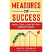 Measures of Success: React Less, Lead Better, Improve More