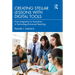 Creating Stellar Lessons with Digital Tools: From Integration to Innovation in Technology-Enhanced Teaching