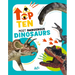 Most Dangerous Dinosaurs