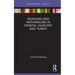 Museums and Nationalism in Croatia, Hungary, and Turkey