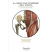 La Groin Pain Syndrome Nell'atleta