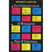 The Understructure of Writing for Film and Television