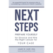 Next Steps: Prepare Yourself for Divorce and Hire the Right Lawyer for Your Case