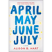 April May June July