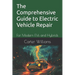 The Comprehensive Guide to Electric Vehicle Repair: For Modern EVs and Hybrids